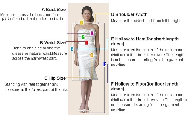 wedding dress ideas - how to measure