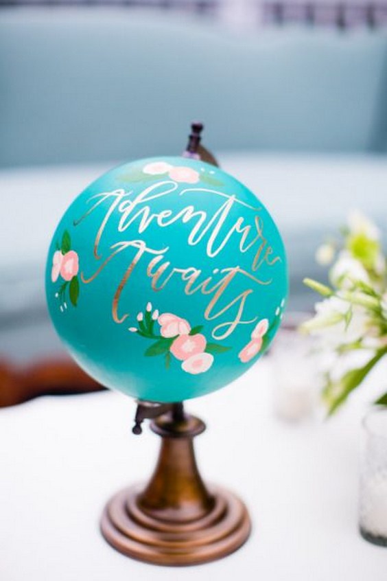 Painted globe decor