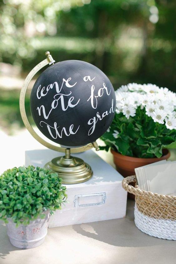 chalk painted wedding globe