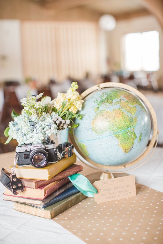 globe travel wedding centerpiece