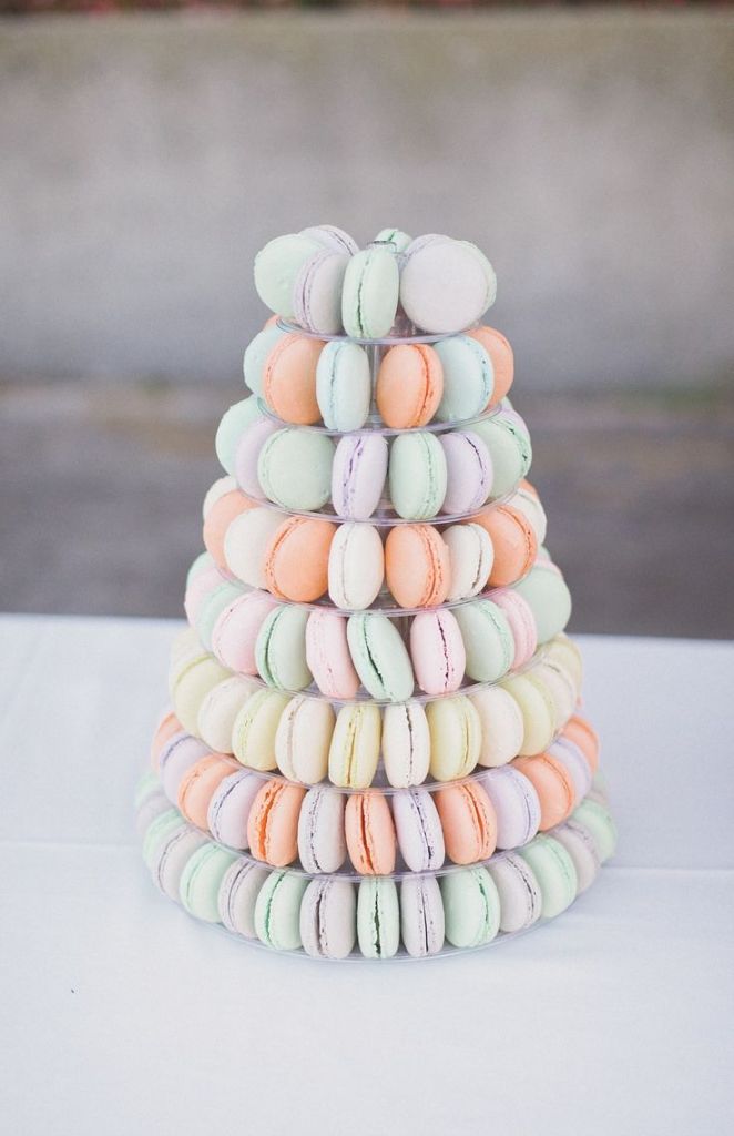 Pastel yellow mint baby blue and pink wedding macarons