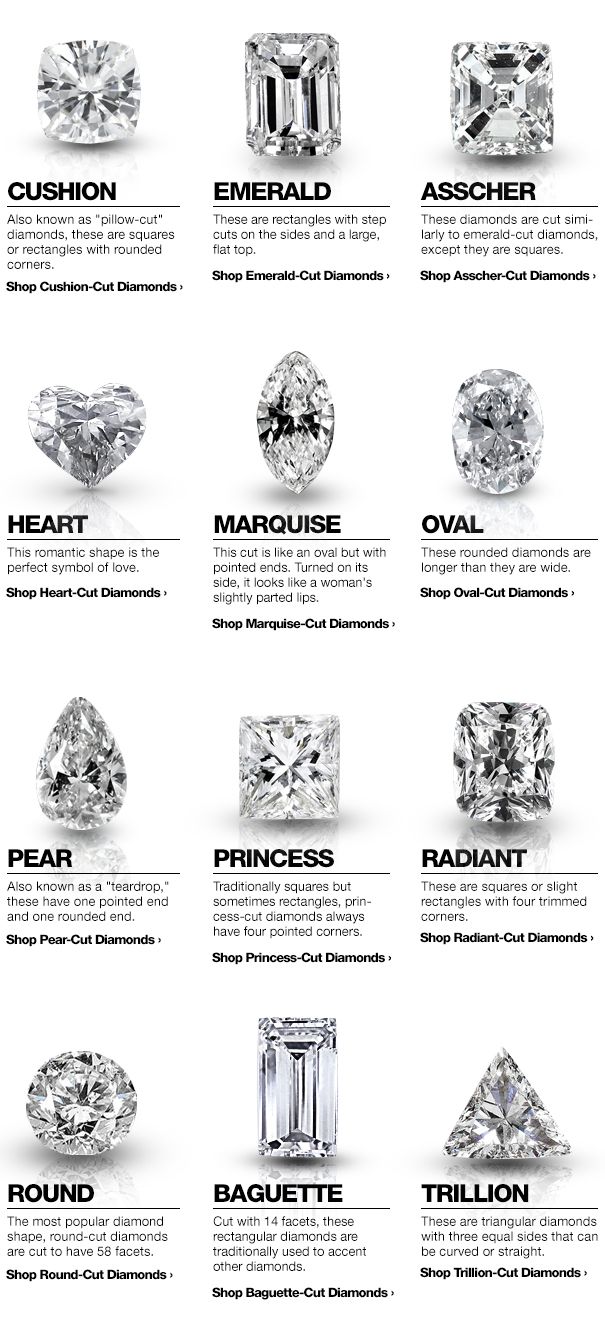 Shop diamonds by shape with tips Diamond Buying Guide