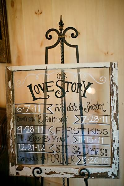Tell your love story on a vintage window pane