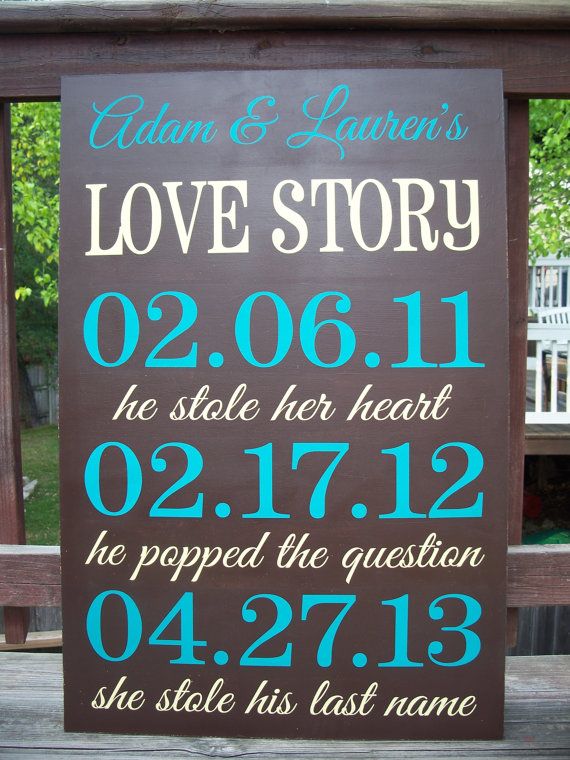 Wedding Sign Decor Ideas