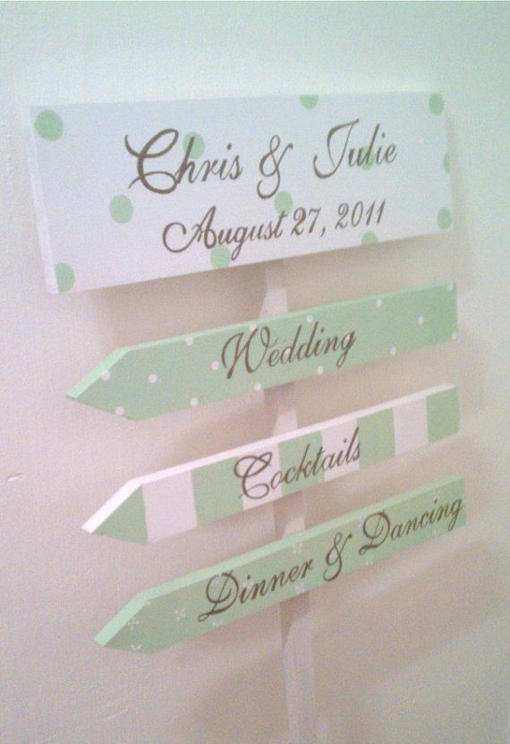 Mint Green Wedding Sign