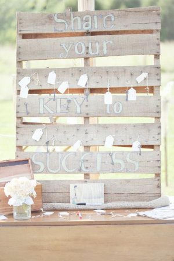 Share your key to success backyard wedding sign