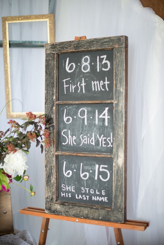 Chalkboard Wedding Reception Decor | Katie Lindgren Photograph