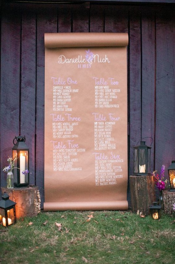 Rustic country fall Kraft Paper wedding seating ideas