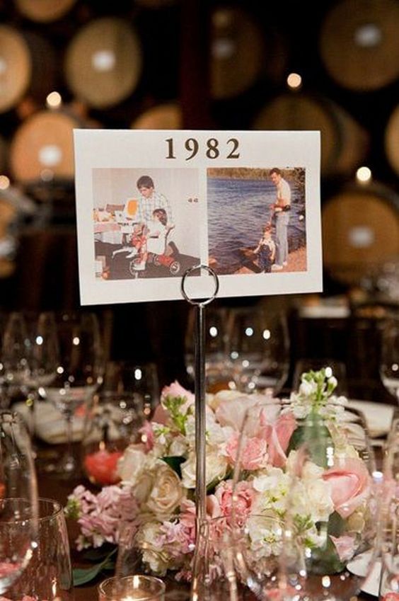 Age Wedding Table Number Centerpiece