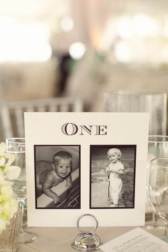 Age Wedding Table Number Centerpiece