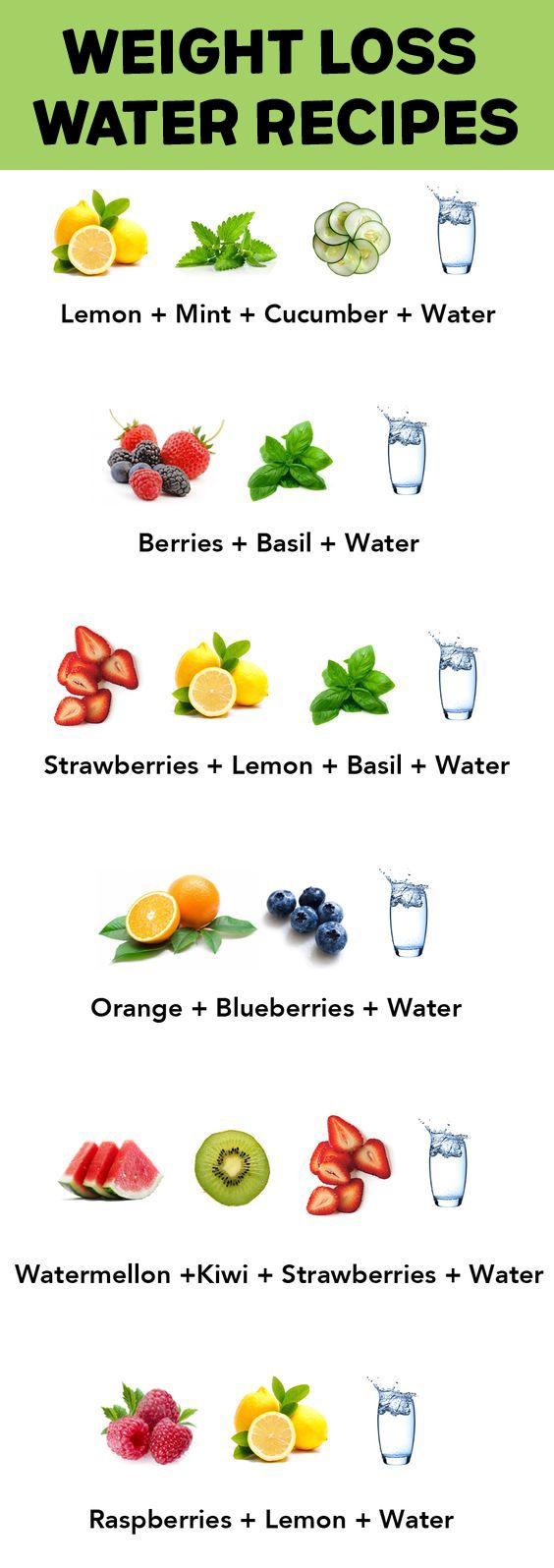 DIY Fruit Infused Water Recipes For Weight Loss