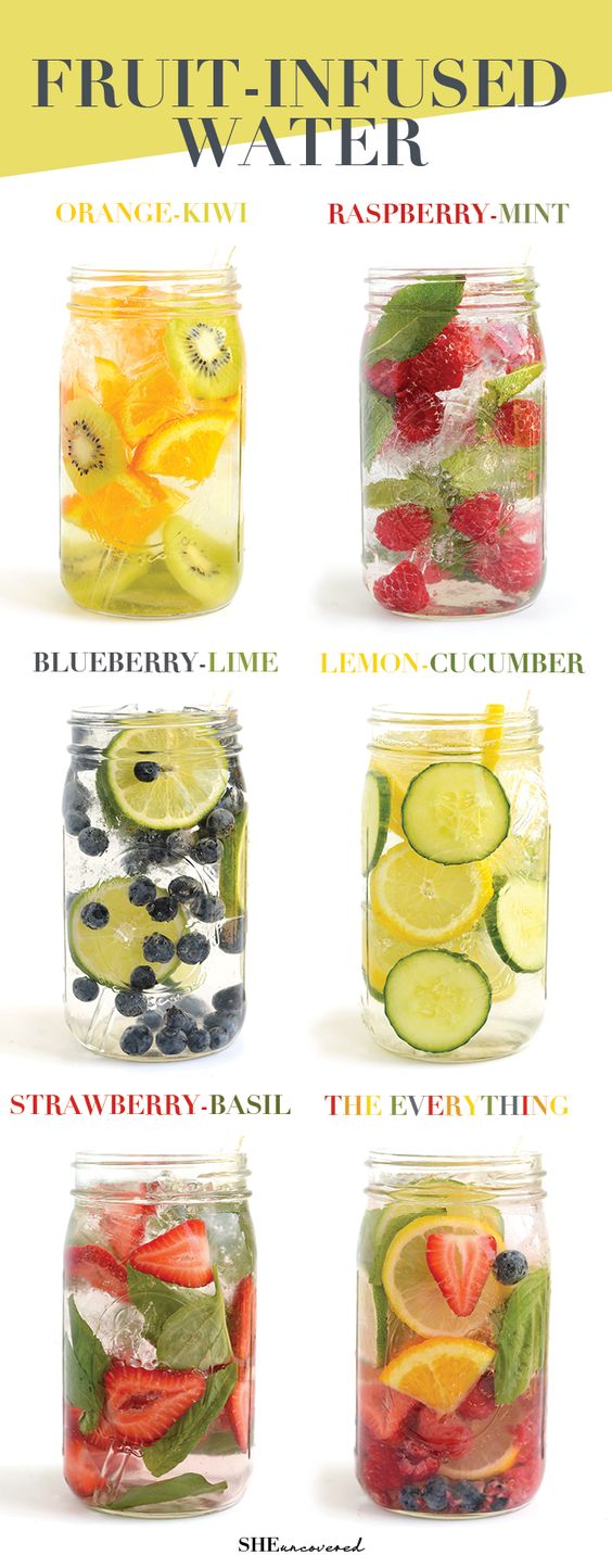 DIY Fruit and Herb Infused Water