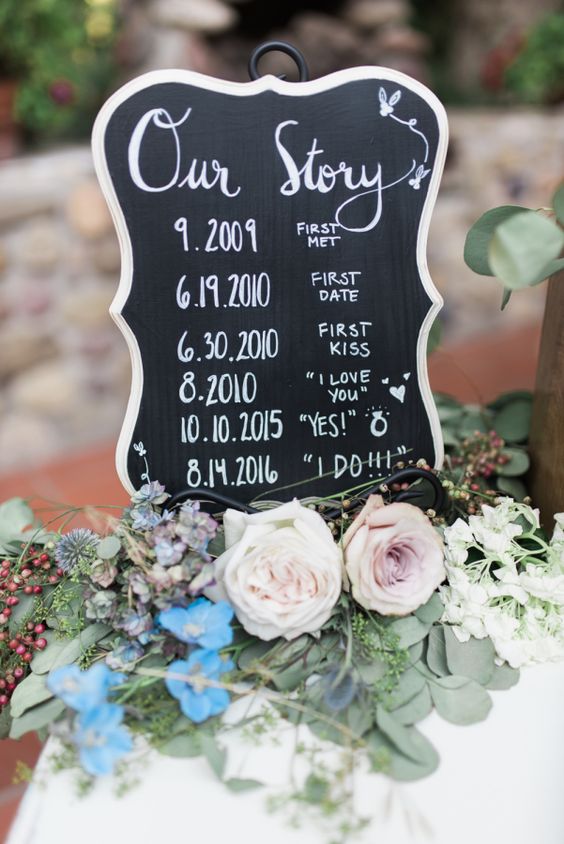 Our story wedding sign via Photography Hello Blue