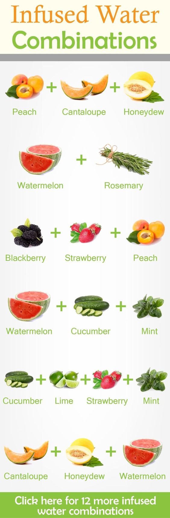 delicious infused water recipes