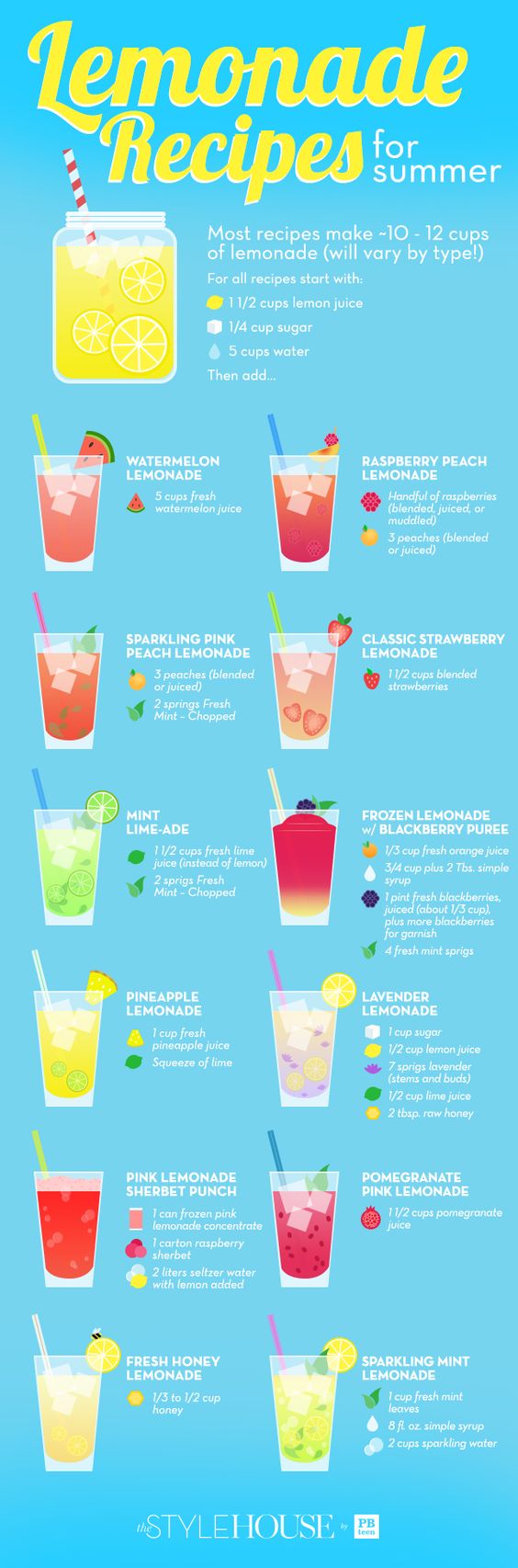 lemonade recipes for summer