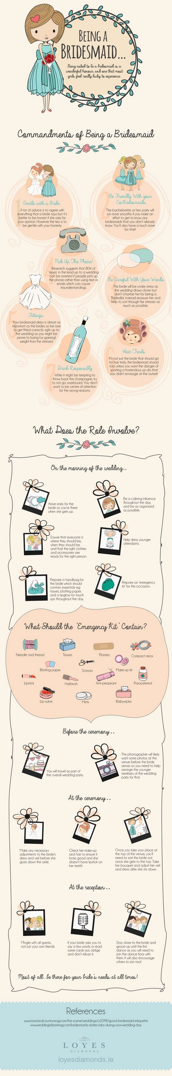 A Guide To Being A Good Bridesmaid Infographic