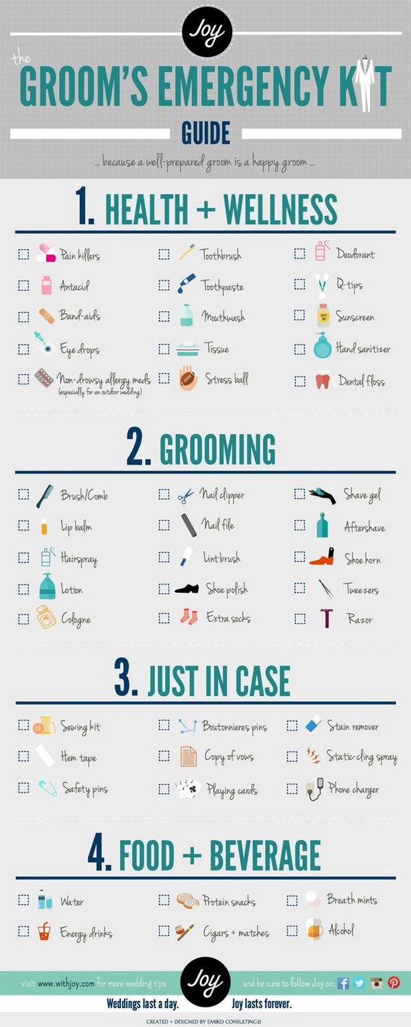 Groom's emergency kit guide