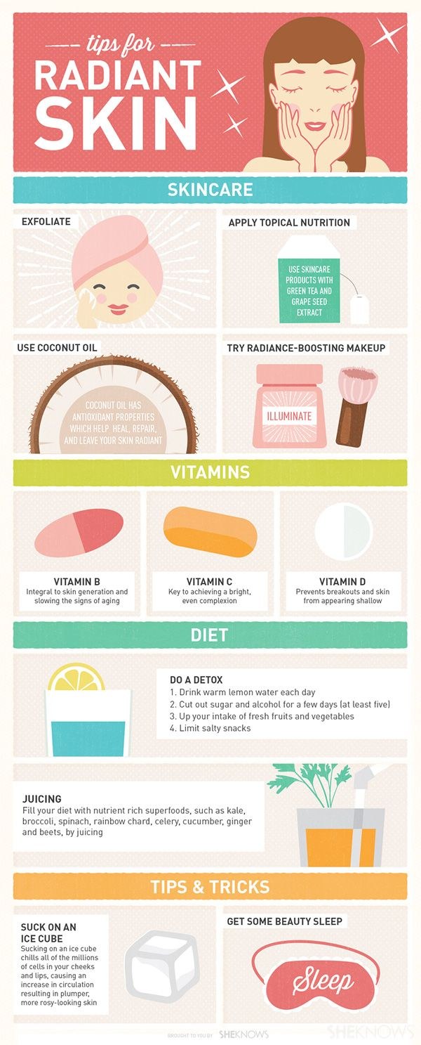 Radiant Skin wedding beauty infographics from She Knows