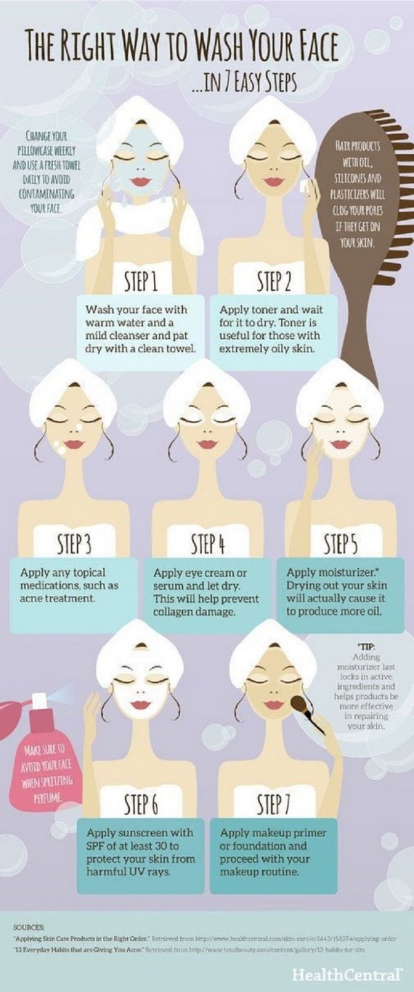 The Right Way to Wash Your Face in & Easy Steps via Health Central