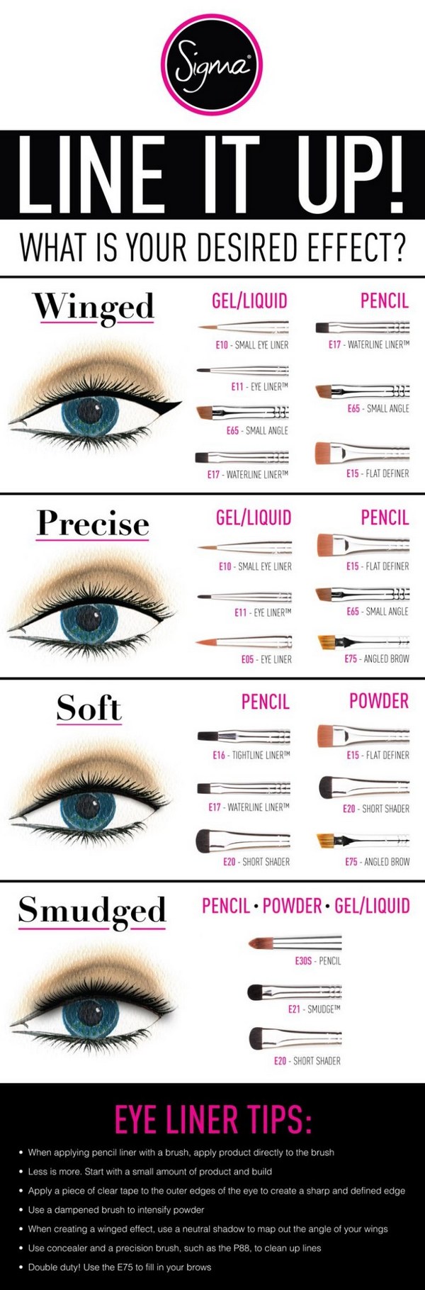 What is Your Desired Eye Liner Effect via Sigma Makeup