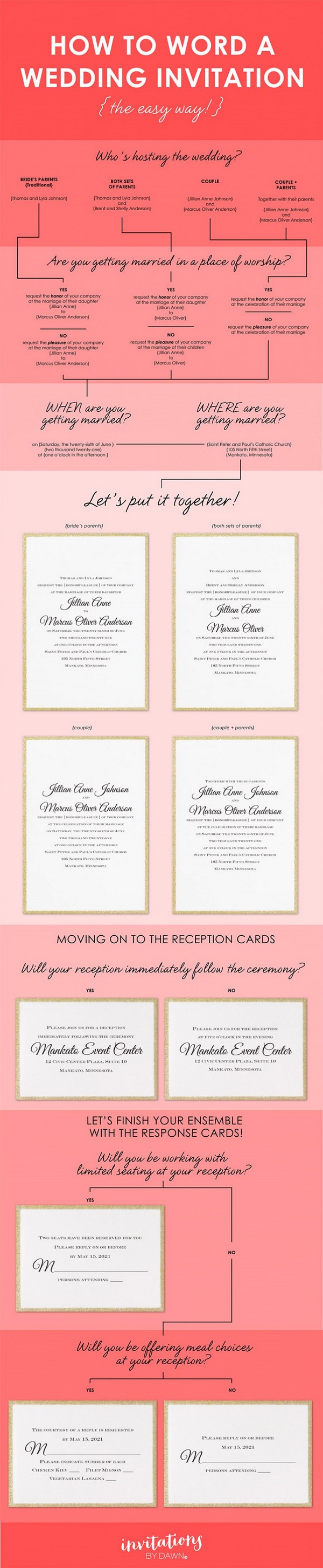 how to word your wedding invitations