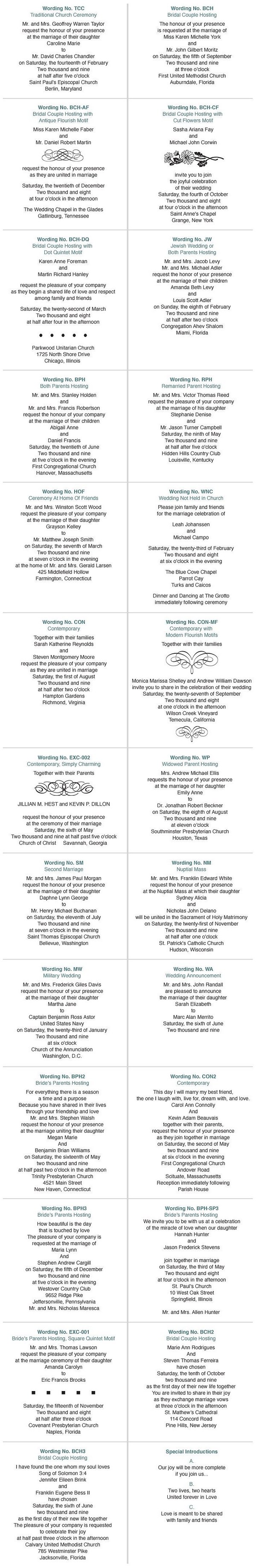 wedding invitations wording