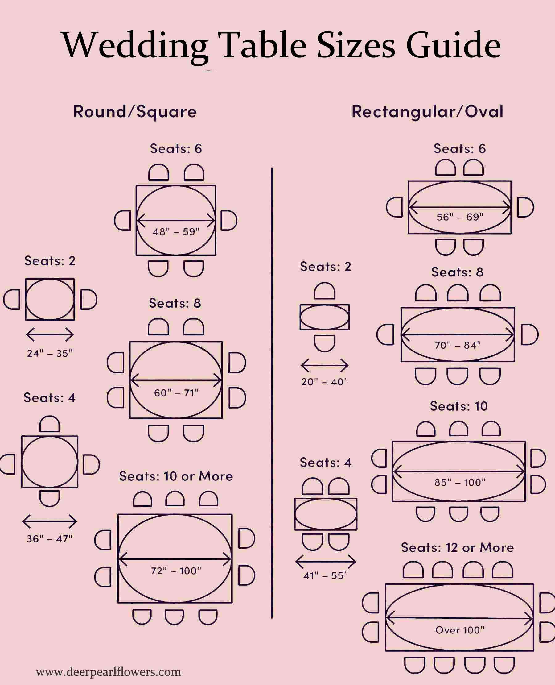 wedding seating size chart wedding table sizes guide