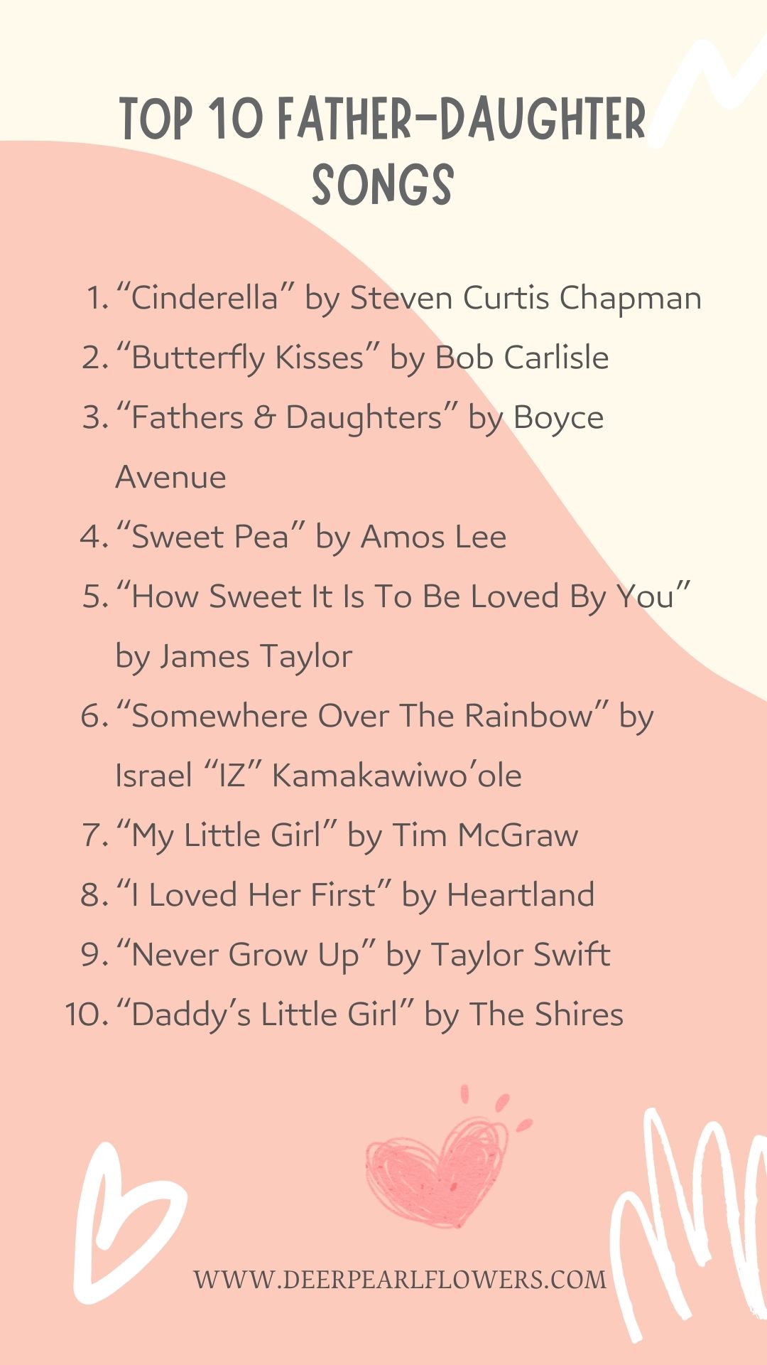 Popular Father-Daughter Dance Wedding Songs