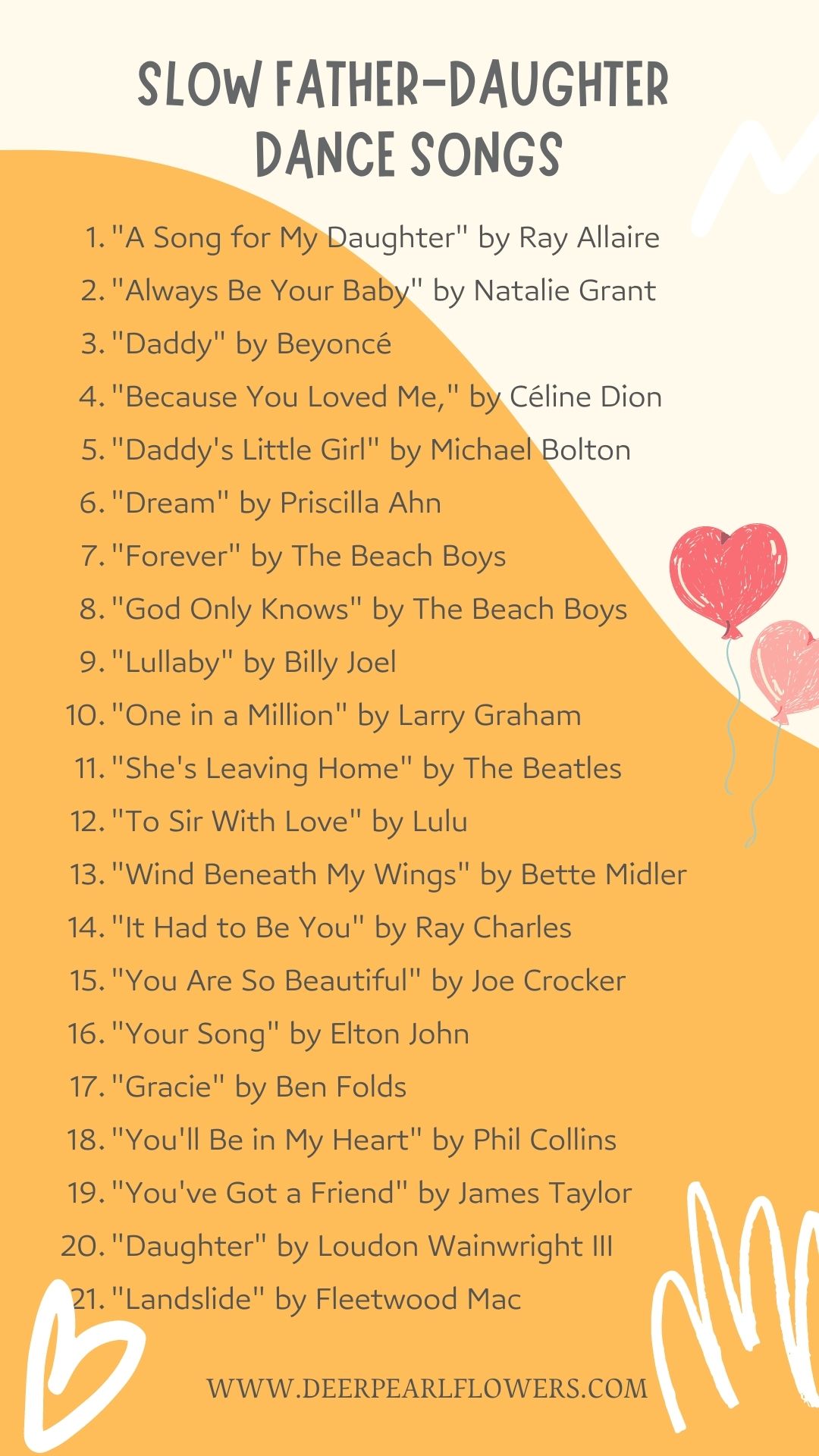 Slow Father-Daughter Dance Songs