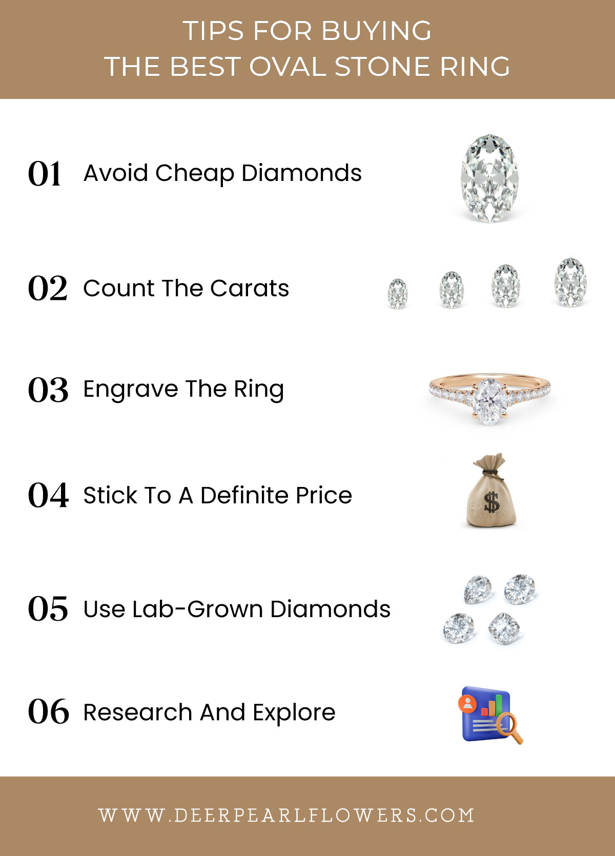 infographic on tips of buying oval diamond engagement ring