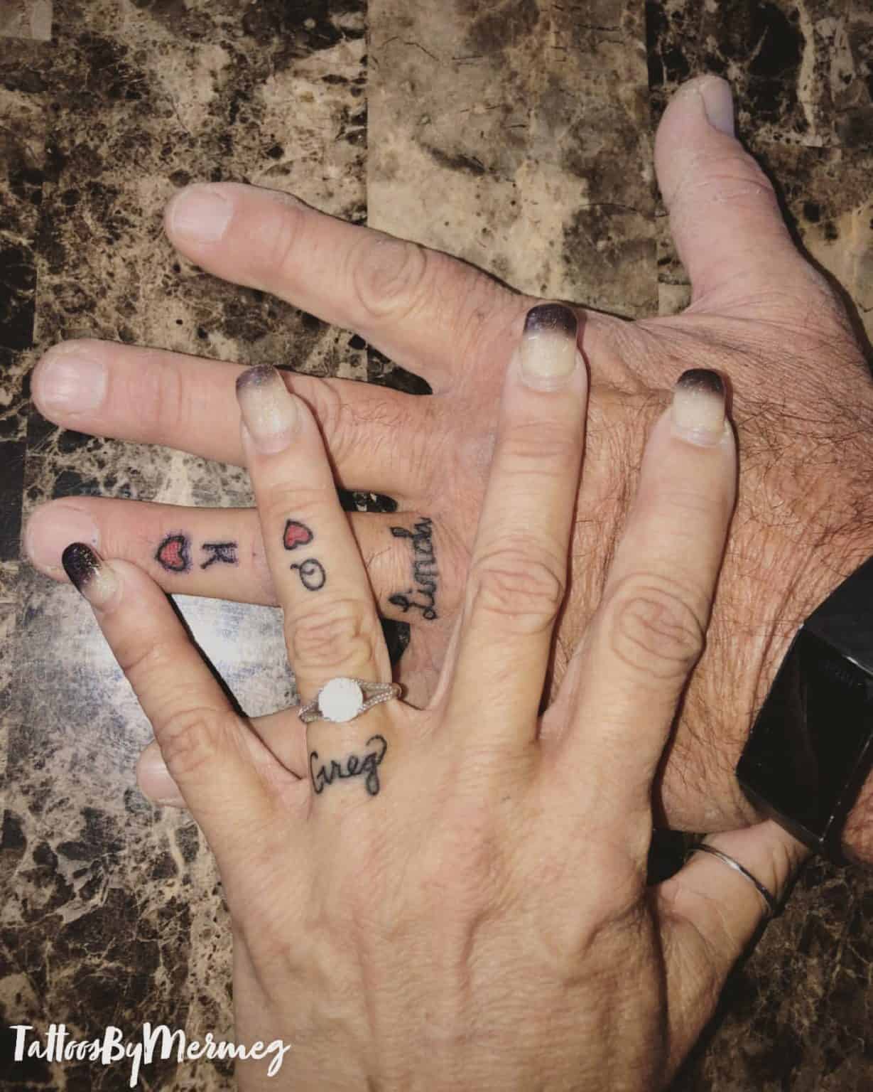 Roman Numeral Ring Finger Tattoos 2024 | towncentervb.com