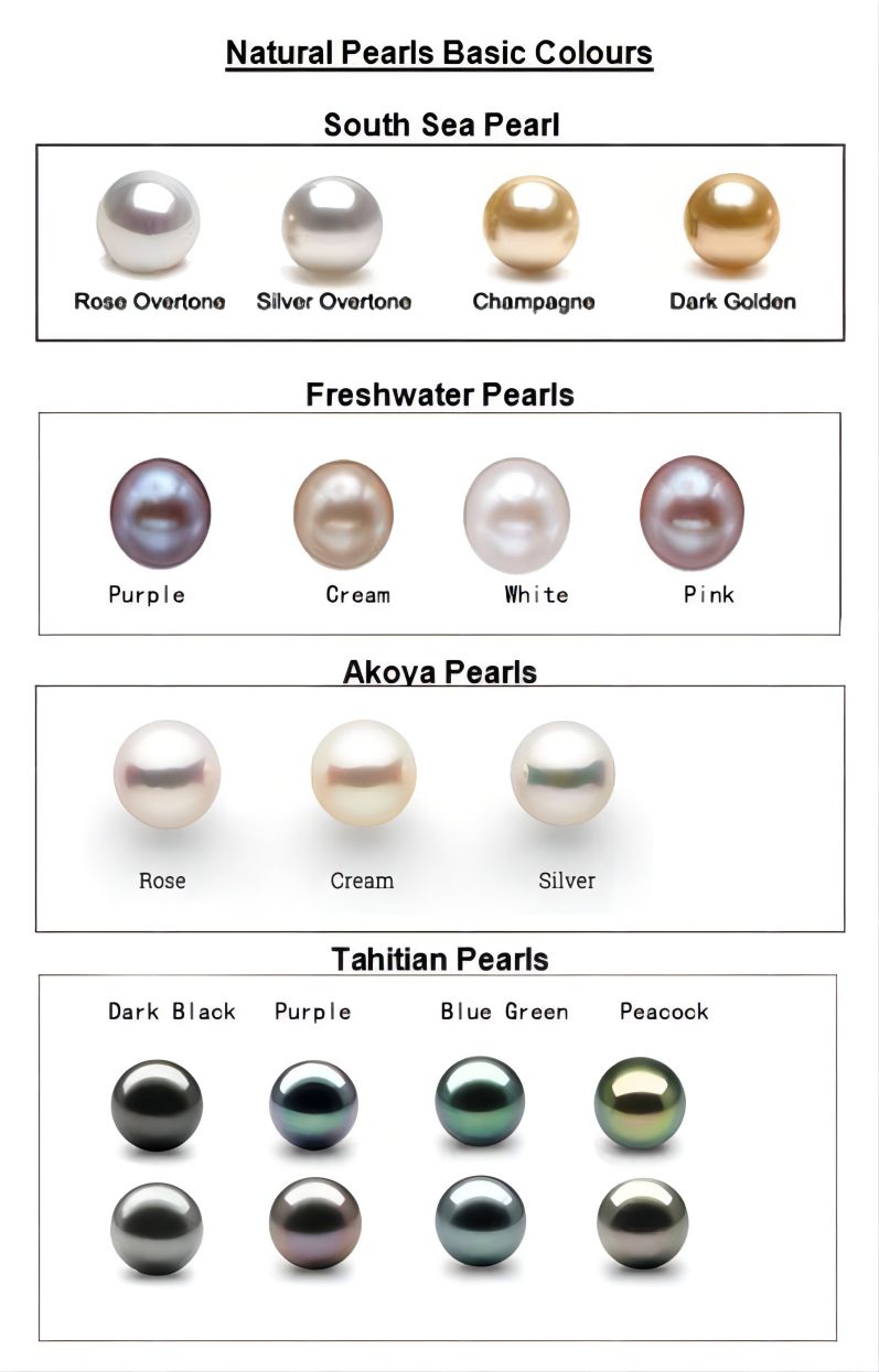 Natural Pearl Colors