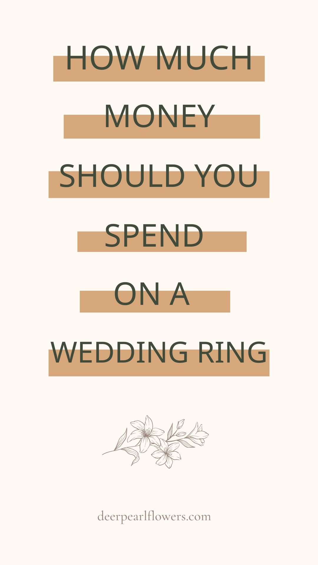 how much should you spend on a wedding ring