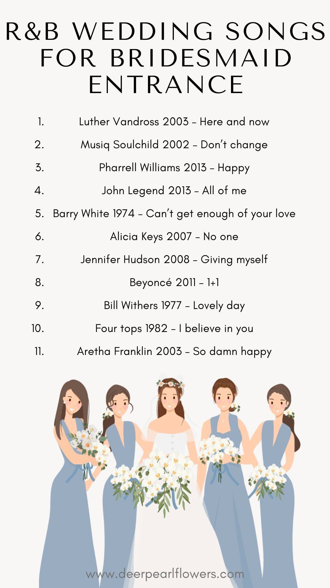 R&B Wedding Songs For Bridesmaid Entrance