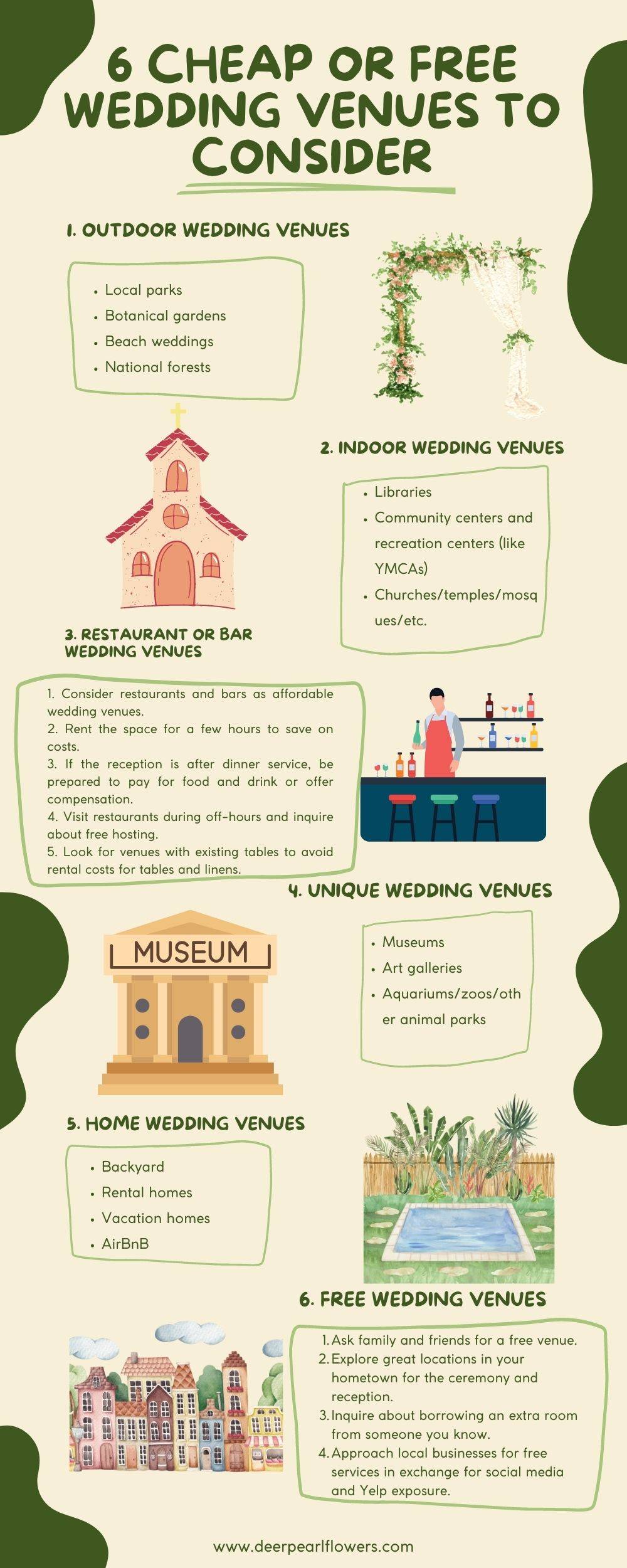 Cheap Free Wedding Venues